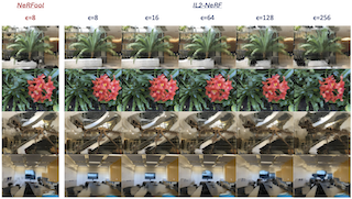 IL2-NeRF paper figure